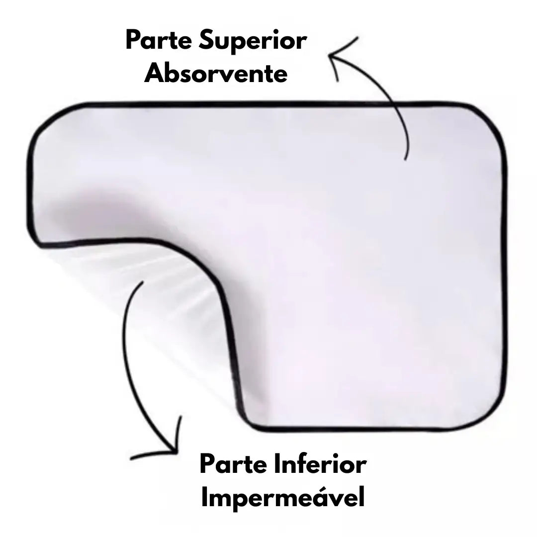 Kit 3 Tapetes Higiênicos Laváveis de Super Absorção